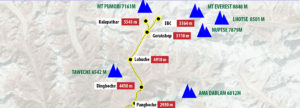 ebc trek map