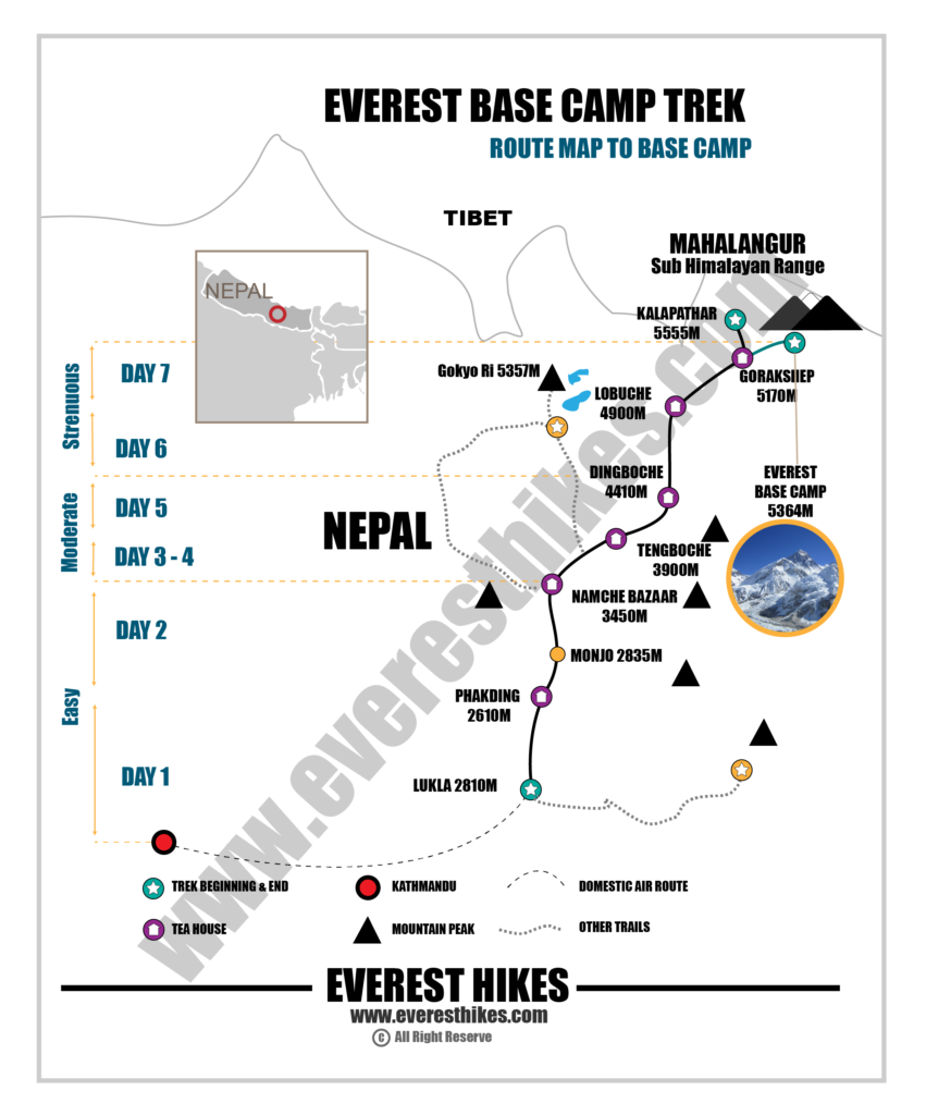 everest base camp trek map