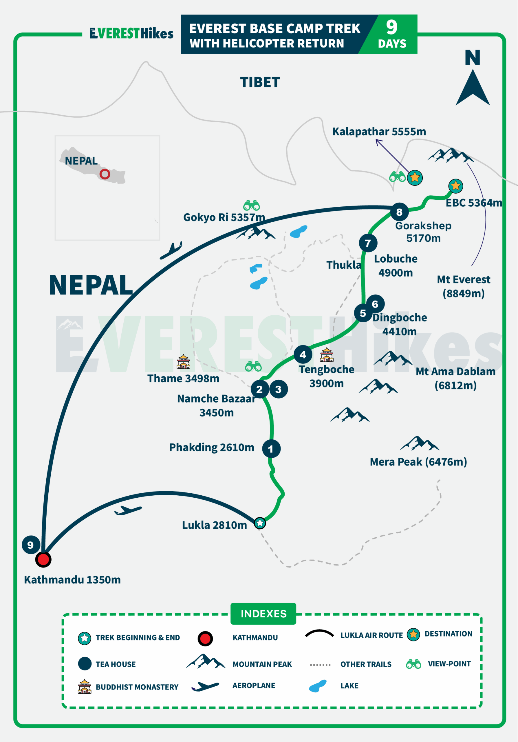 Everest Base Camp Trek with Helicopter Return