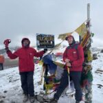 Zdeněk - Annapurna Circuit and Poonhill Trek