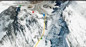 Mount Everest Death Zone route showing Camps I, II, III, IV and summit path on the South Col route